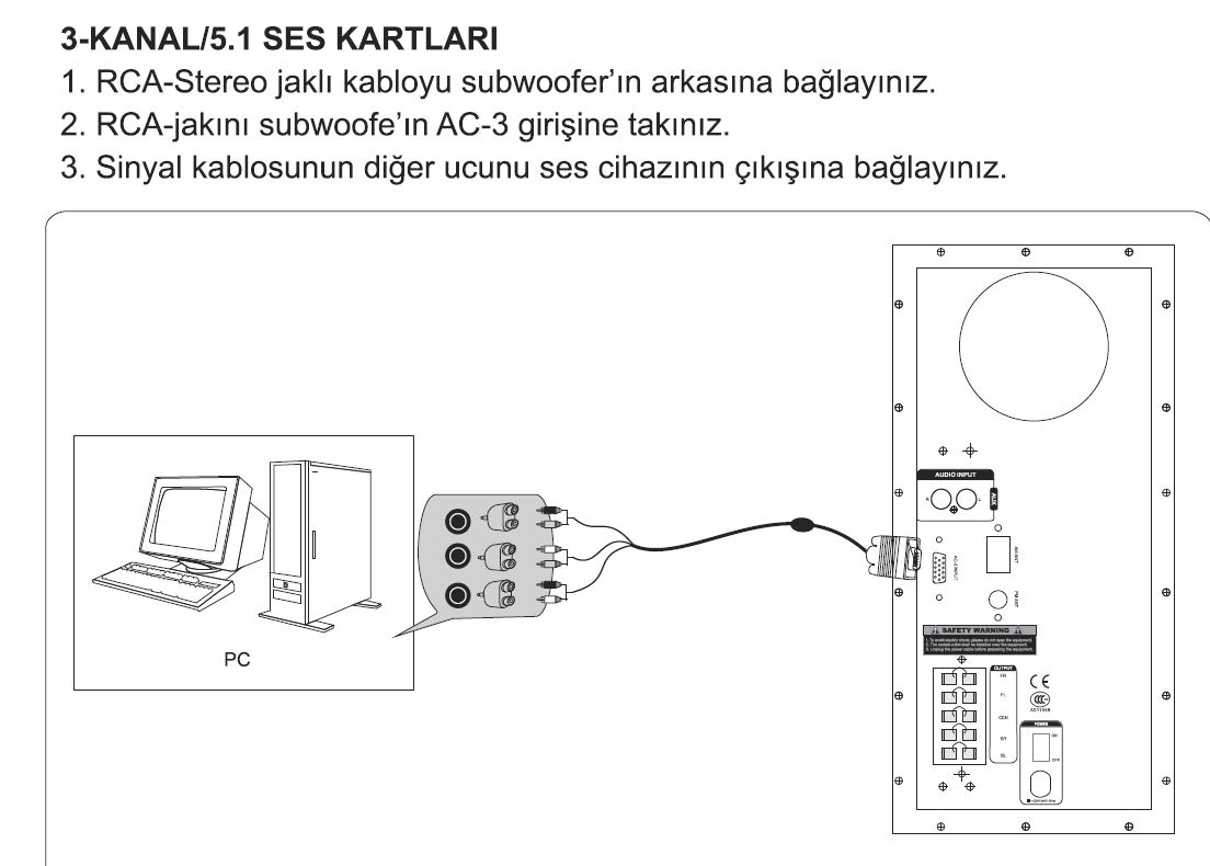 Hdaudio 02 ven 11c1. Декодер 5.1 подключения.