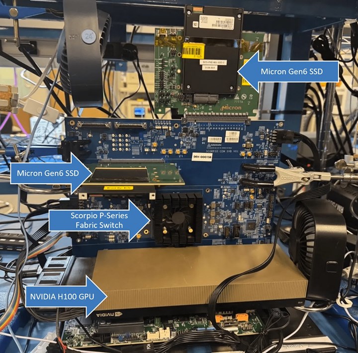 Micron, ilk PCIe 6.0 SSD'yi sergiledi: 27GB/s okuma hızına ulaşıldı