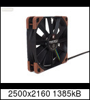 Noctua NF-F12 industrialPPC-3000 PWM İncelemesi [Terminator I]