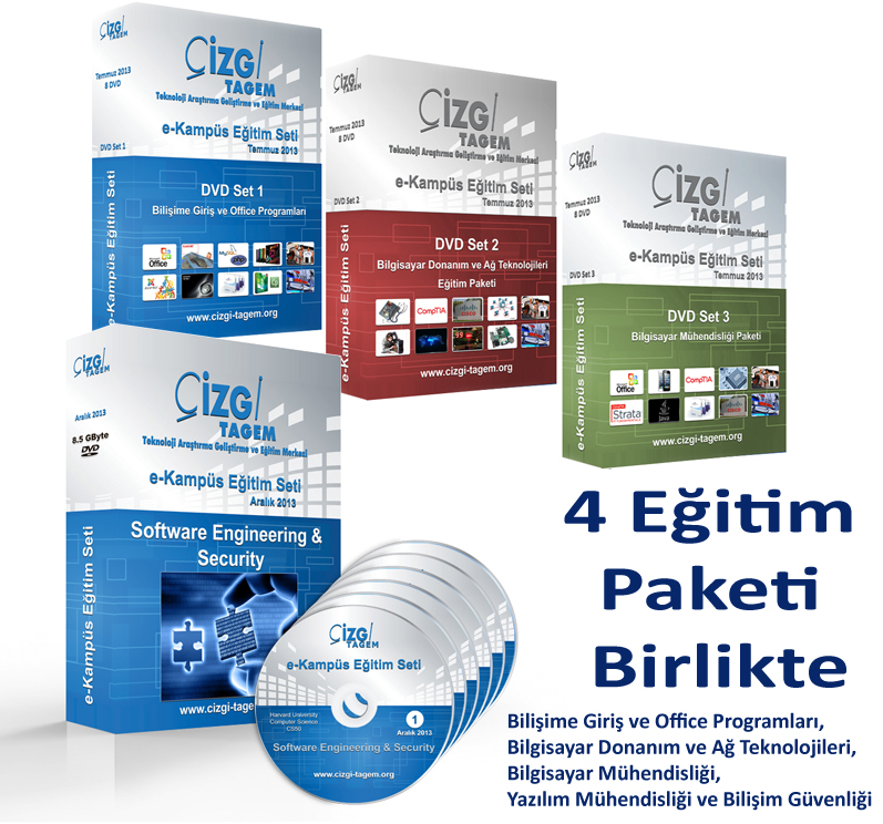  Çizgi Tagem içeriklerinin tamamı Tübitak Ulakbim’de DVD formatlarıyla barındırılıyor.