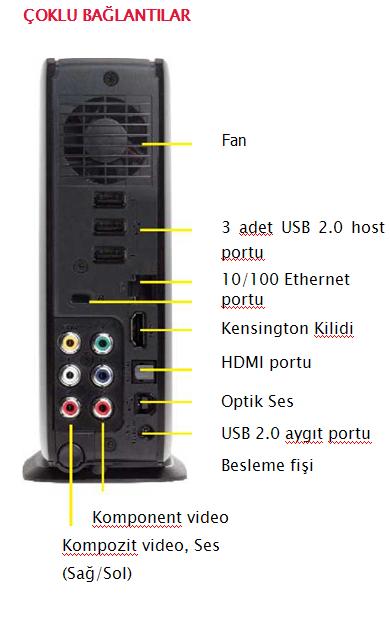  [DARTY] Çarşamba'nın şok ürünü - Media Player 1 TB 99 TL-