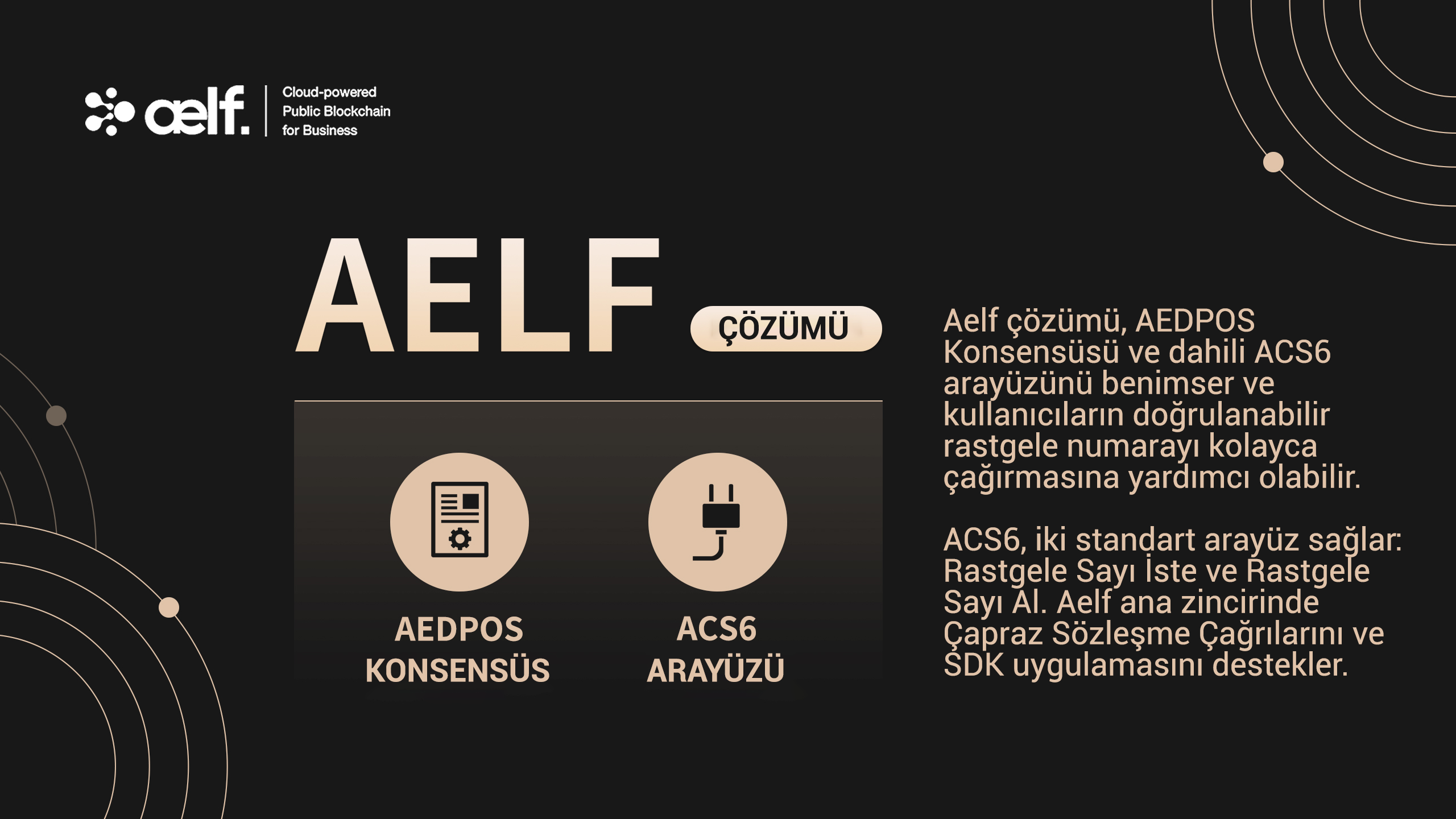 AELF ($ELF) Blockchain (RESMİ ANA KONU)