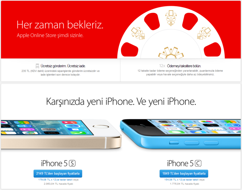 Карты апл сторе. Эппл стор интернет магазин. Apple Store Turkey.