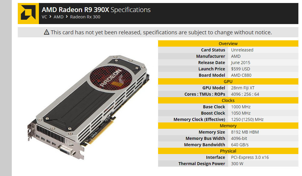 Amd r9 характеристики