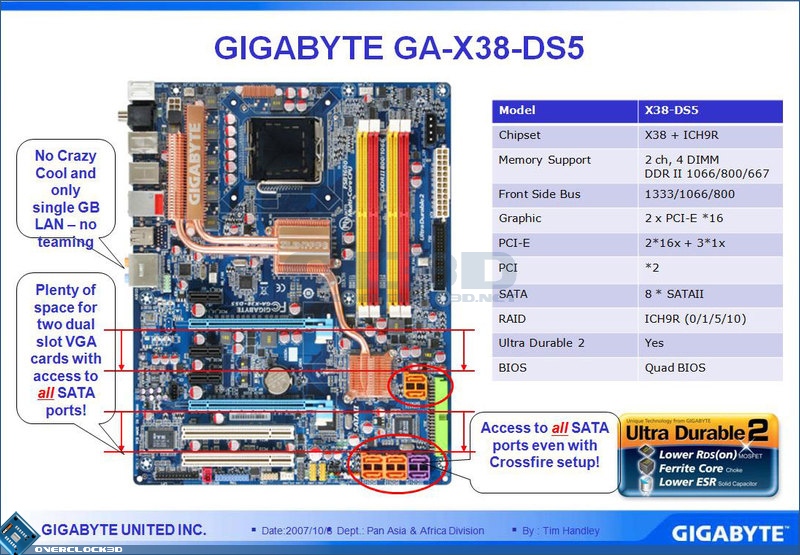 3 4 x 48. Gigabyte x38-ds5. Материнская плата Gigabyte ga-x38-ds5. Материнка гигабайт x38 ds4. Gigabyte ga x48 ds4 распиновка.