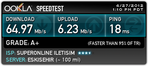  Speedtest.net server farkı