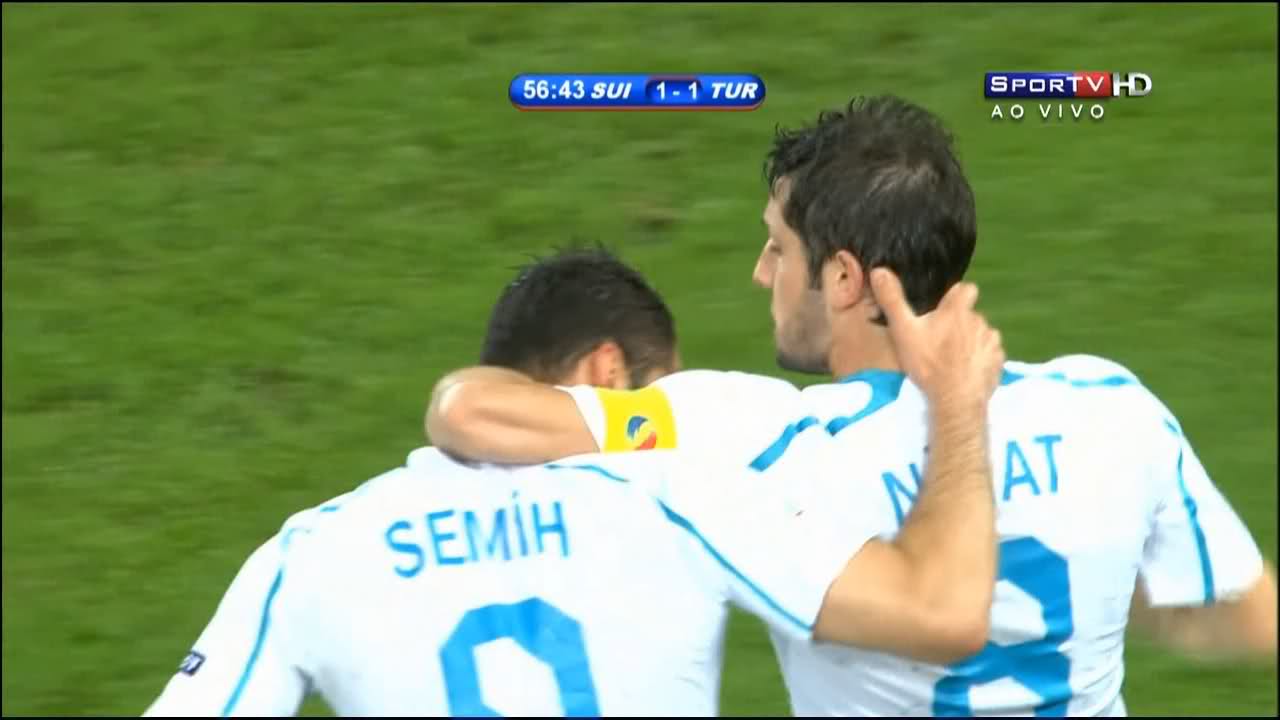  EURO 2008 MİLLİ TAKIM 'HD' GOLLERİ..?