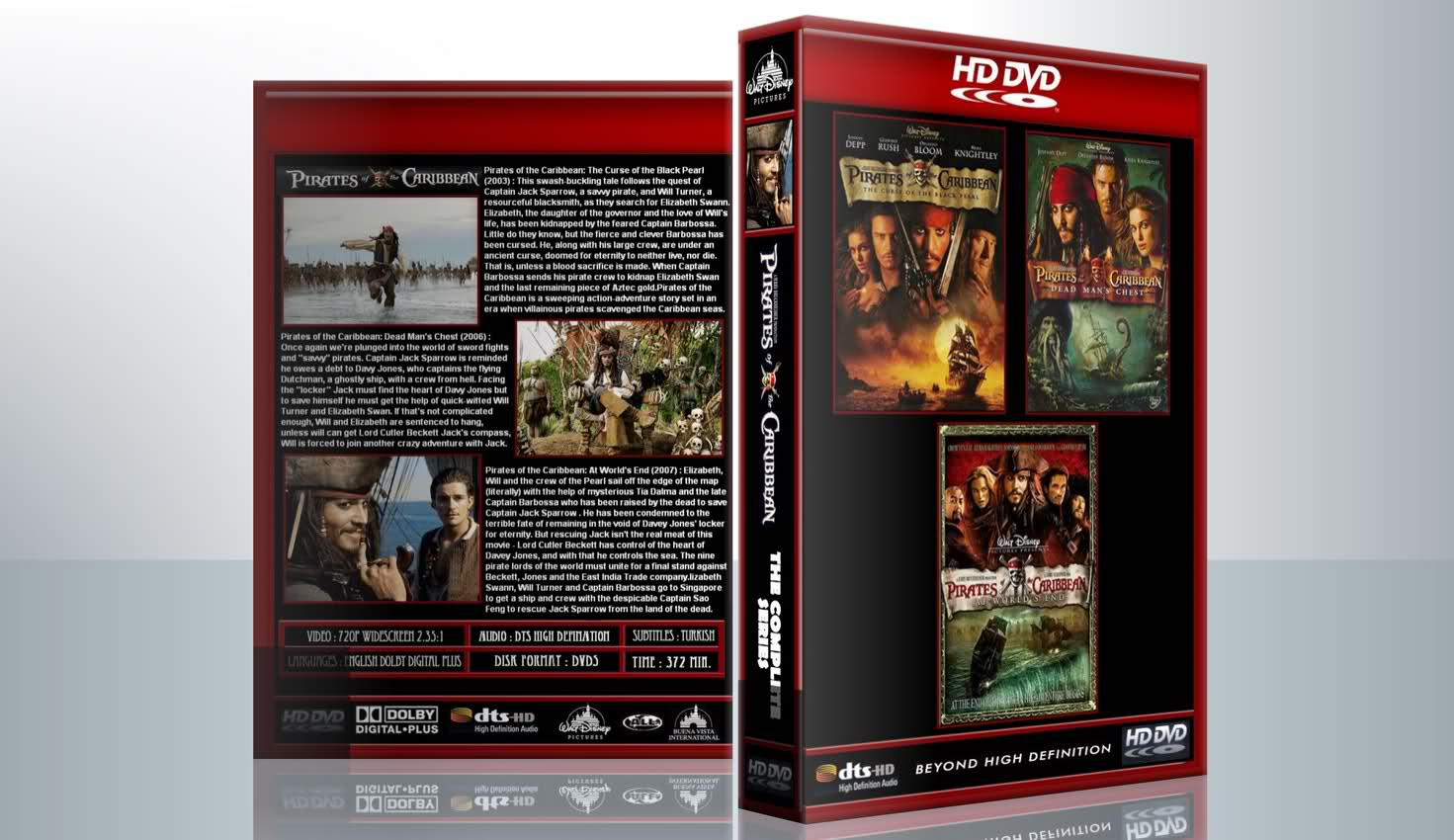  DVD - BluRay Film ve Dizi Cover Paylaşımı ! Sadece Paylaşım.