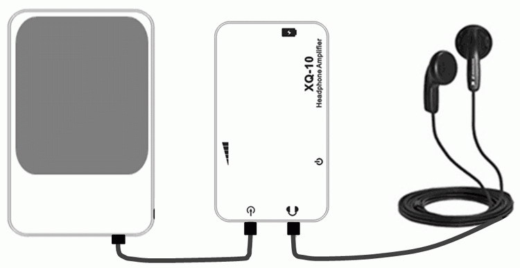  XDUOO XQ-10 mini kulaklık  amfisi ön tanıtım