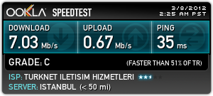  Turknet Ping Sorunu Yardım Lütfen