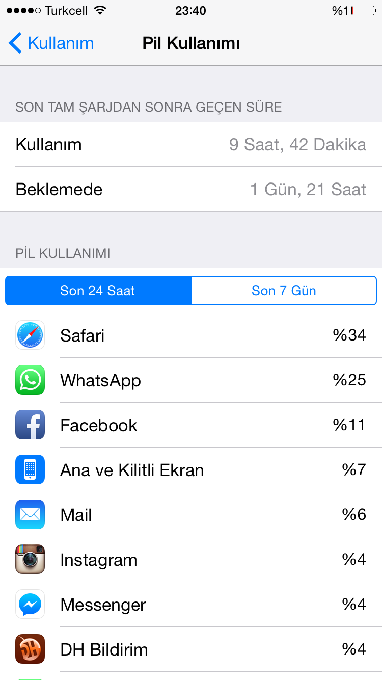  IOS 8.2 DEN SONRA PİL SÜRELERİ