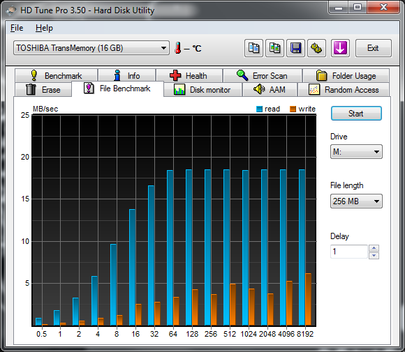  FLASH DISK TEST BAŞLIĞI!!!