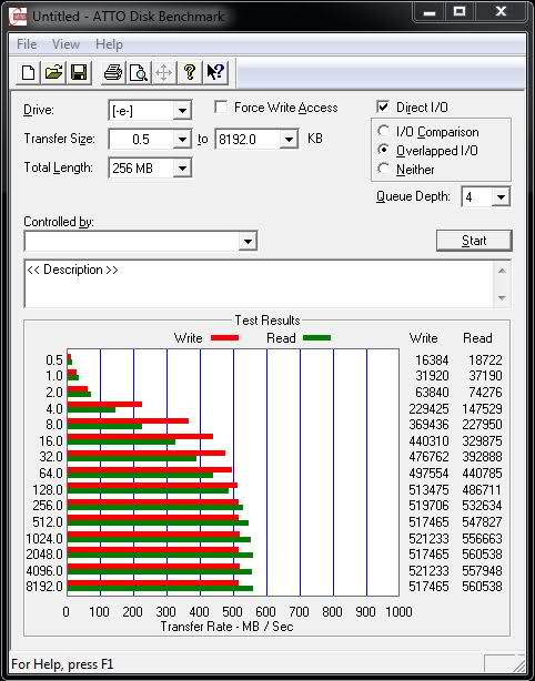  Hangi SSD ?