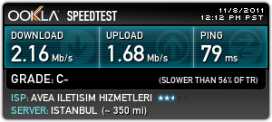  'Turkcell 3G Vınn' Hk.