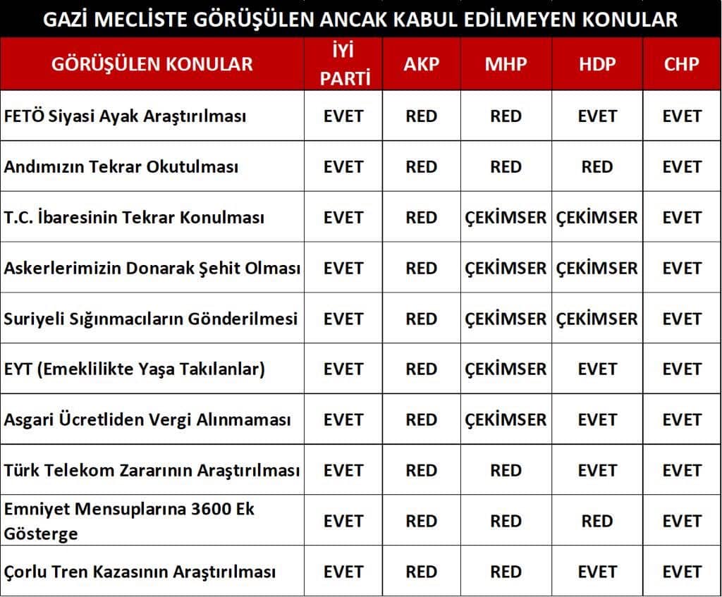 Kılıçdaroğluna Saldırı - 21 nisan 2019 - Saldırgan Serbest :)