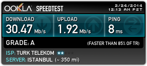  2 günlük Goonet 32Mbps/2Mbps VDSL2 deneyimim