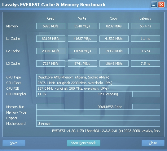  RAM Benchmark(Everest/AIDA64) sonuçları buraya...