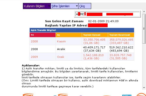  2009 TTNET KOTAM SSLİ (32 GB) YA SENİN?