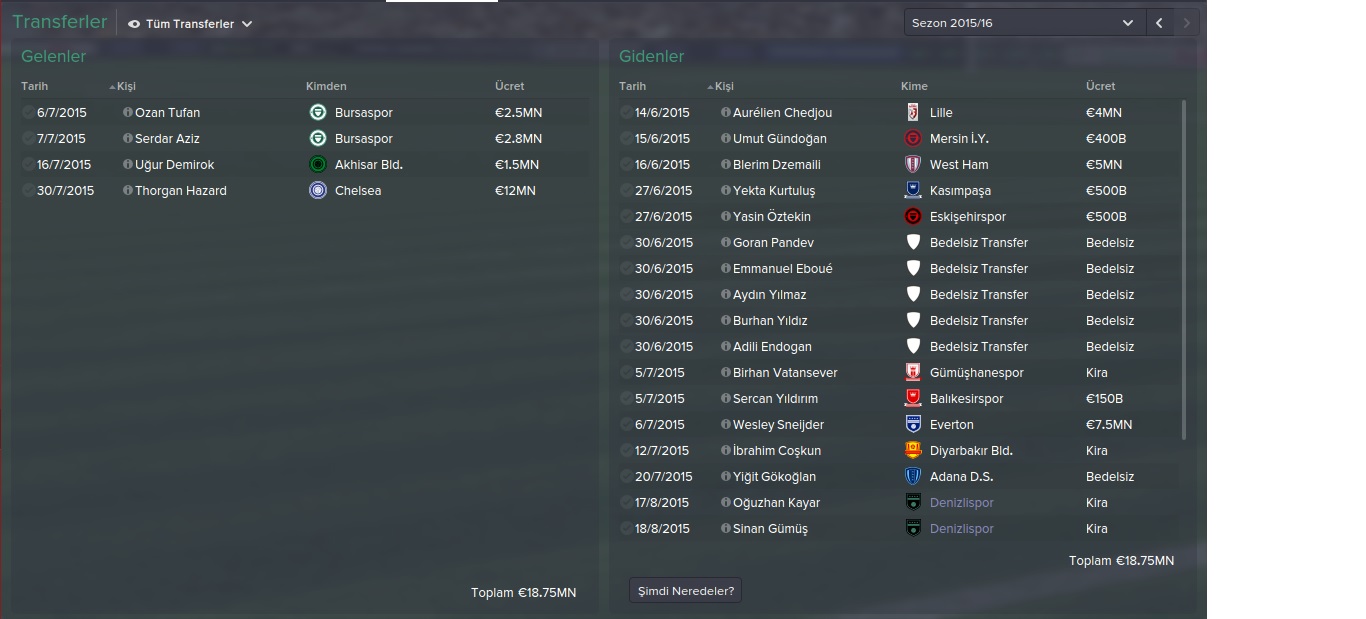  Galatasaray İle Yeniden Eski Günlere (FM 2015)