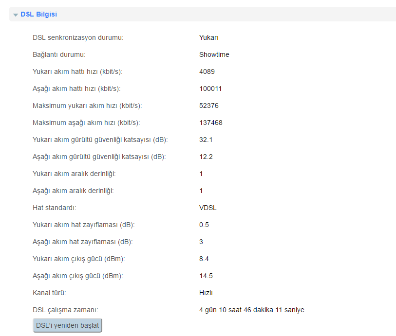 VDSL Hat Zayıflaması (dB) Değerleri [ANA KONU]