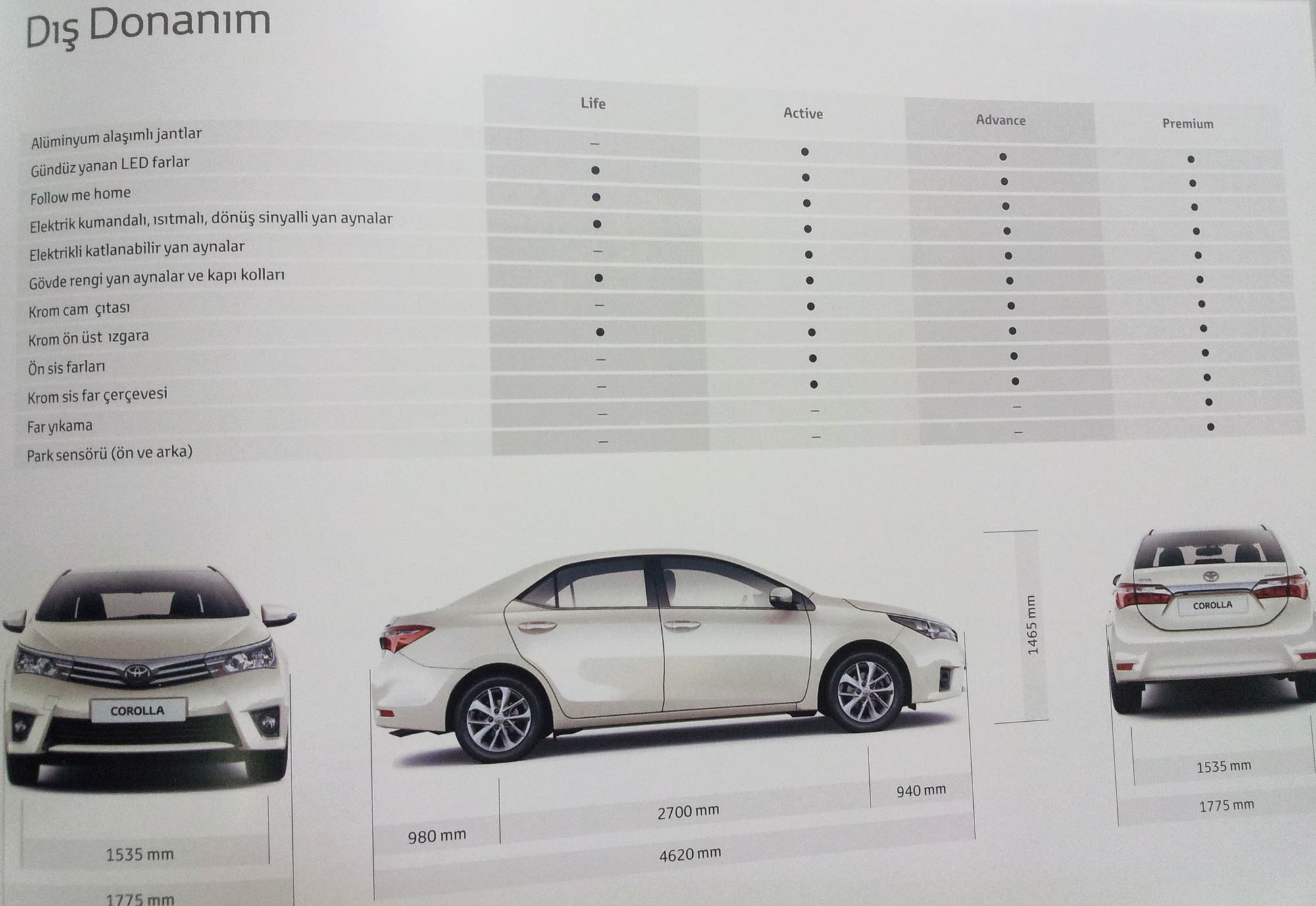  Dünyanın En Çok Tercih Edilen Otomobili Toyota Corolla Yenilendi