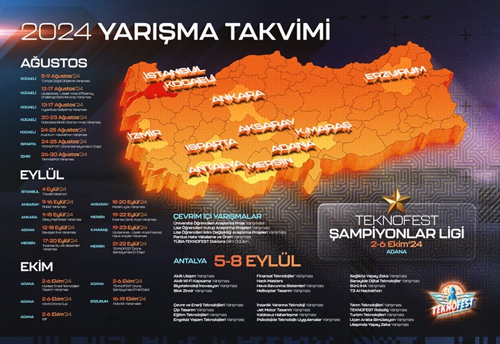 TEKNOFEST 2024 yarışmaları 11 farklı şehirde yapılacak: Yarışma takvimi açıklandı