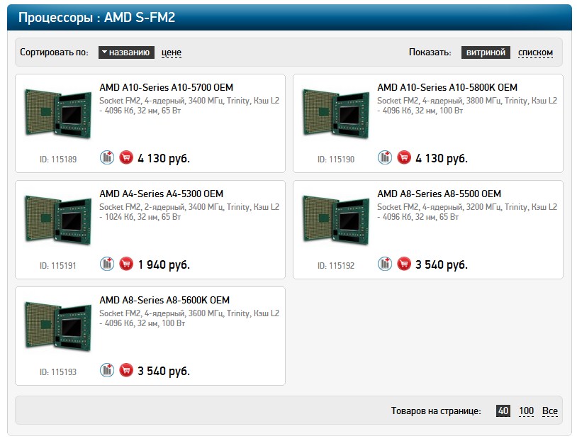 Amd a8 5500 характеристики. AMD a8-5600k fm2, 4 x 3600 МГЦ. AMD a10 5600 Series. Все процессоры fm2. Fm процессор.