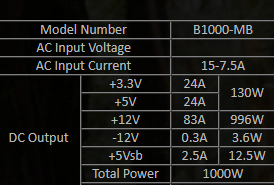 Acil rx 580 cf sorusu