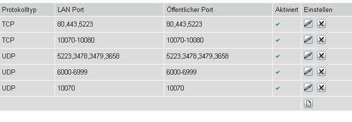  ####ps3 online için NAT TYPE 3  ayarınızı NAT TYPE 2 nasıl yapılır?####