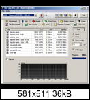 Samsung 850 Evo 120 GB İncelemesi