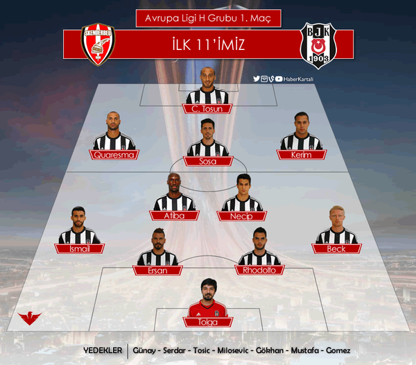  Avrupa Ligi H Grubu 1. Maç | Skenderbeu Korçe - Beşiktaş | 17.09.2015 | 22.00