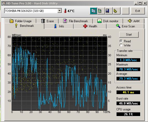  HD tune programlı ile harddisk testi resimli anlatım