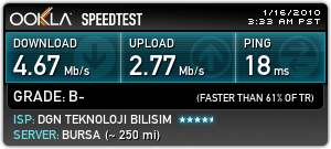  Bedava Kablosuz İnternet Hizmeti Başladı