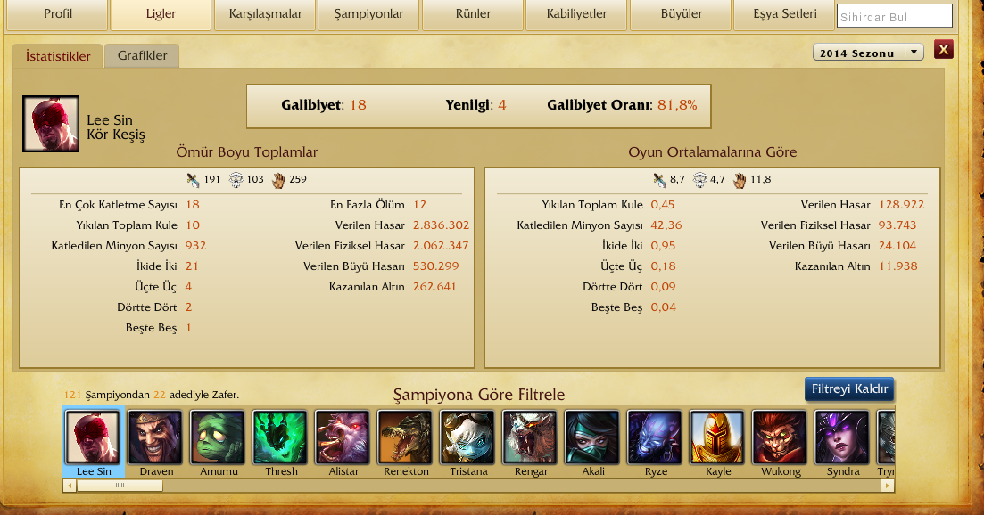  Smurf Nedir,Nasıl atılır?
