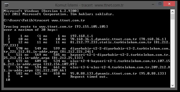  TTnet Ping sorunları yaşayanlar var mı?