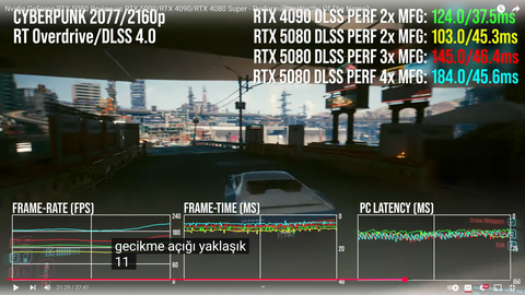 NVIDIA GeForce RTX 50 Serisi [ANA KONU] | [DLSS4-MFG-AI-TSMC4N-PCIE5-GDDR7]