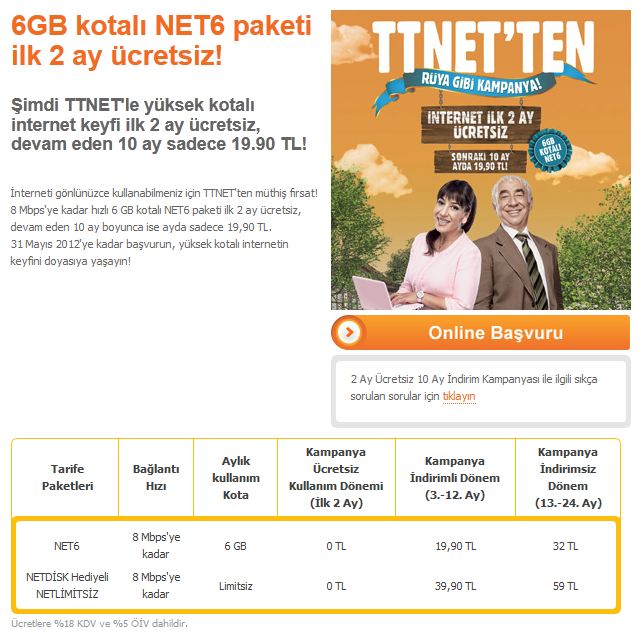  TTNET'in taahhütlü kullanıcılara kazığı(bir ttnet klasiği daha)