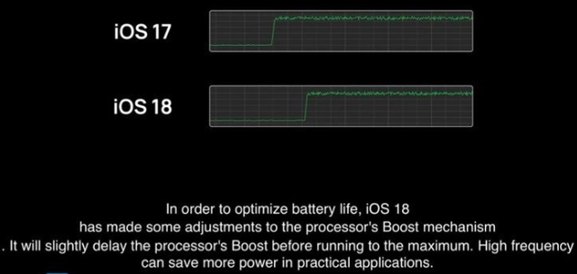 iOS 18 ile iPhone'ların pil ömrü artarken Geekbench skoru düşüyor