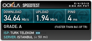  SpeedTest Sonuçları