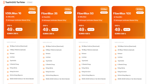 MobilFree Davetiye Paylaşım Konusu