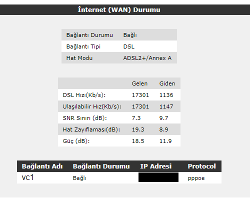 Bir dönemi kapattık, TurkNet’ten Herkese AKN’siz Internet