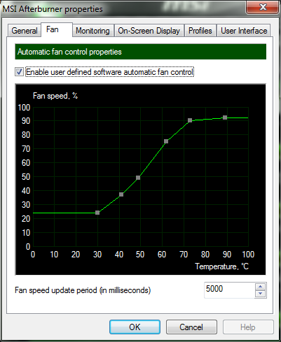  HD 4850 Autofanspeed ve problemler