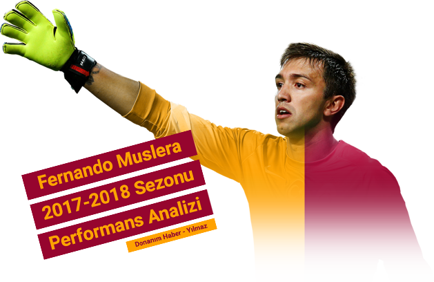 2017 - 2018 Sezonu Fernando Muslera Analiz Konusu (127 Maç 161 Yenen Gol)