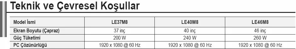  SAMSUNG 40M87 TANITIM YENI FOTOLAR EKLENDI!!!!!!!!!!!!!