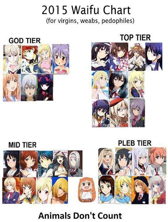  İşlevsiz kendisinden bir halt olmaz dediğiniz ana karakterler