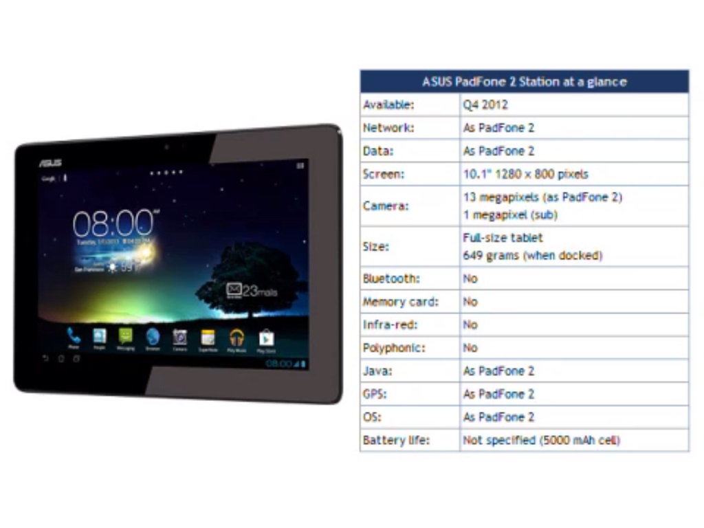  ★★★ ASUS PADFONE 2 KULLANICILARI KULÜBÜ-ANA KONU ★★★