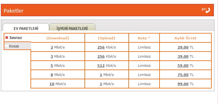  AYLIK 29 TL 2 Mbit/s WIRELESS İNTERNET