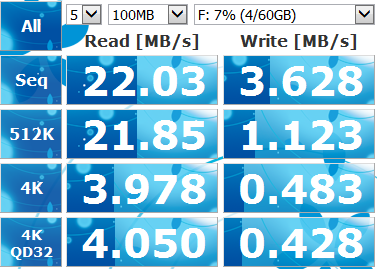  FLASH DISK TEST BAŞLIĞI!!!