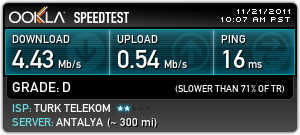  Ttnet İnternet baglantısının Kopması (16 Mb)