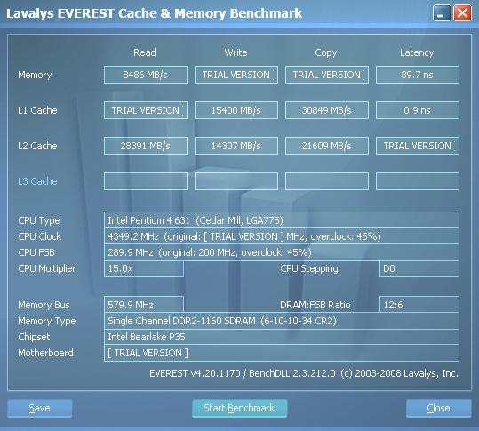  RAM Benchmark(Everest/AIDA64) sonuçları buraya...